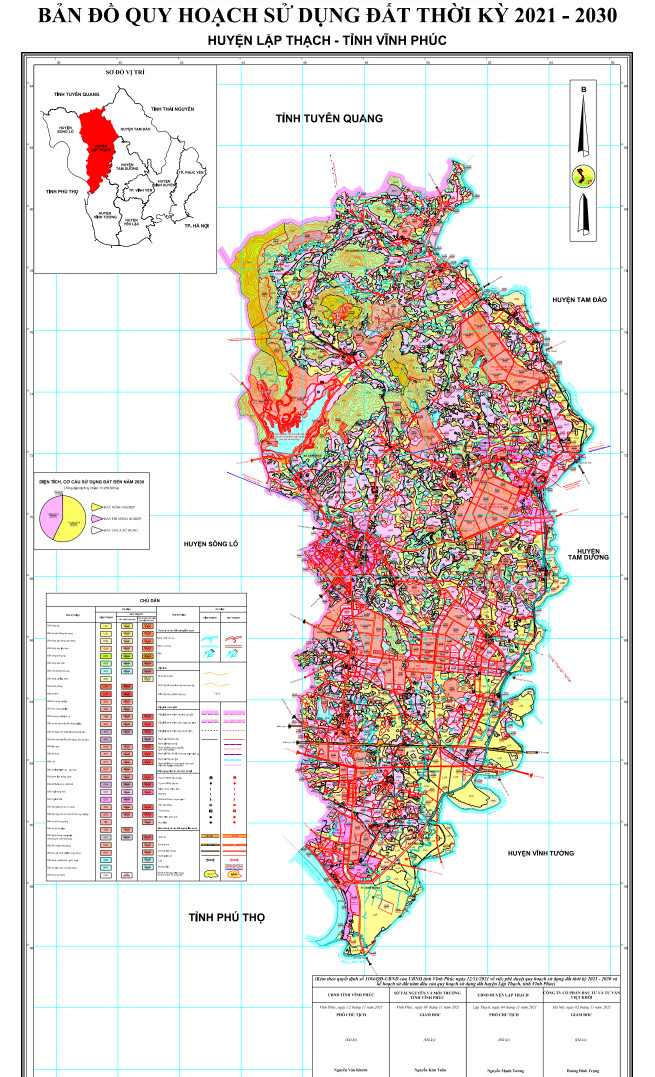 Bản đồ quy hoạch huyện Lập Thạch