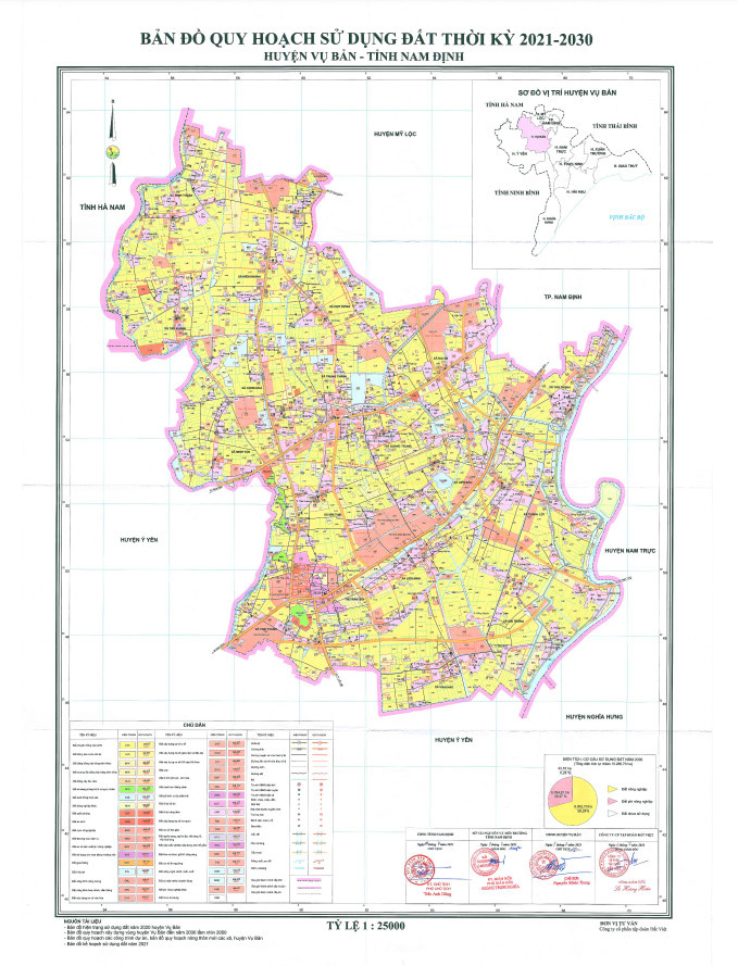 Bản đồ quy hoạch huyện Vụ Bản